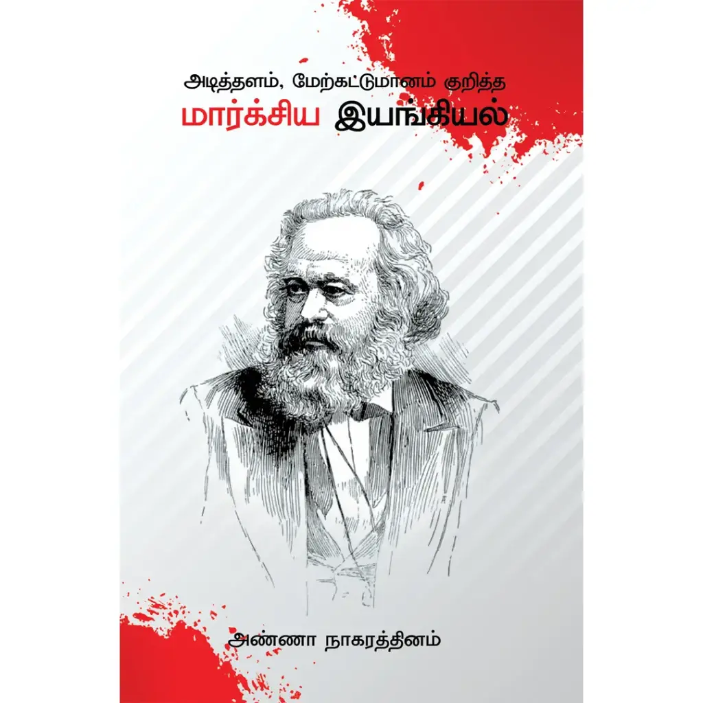 அடித்தளம் மேற்கட்டுமானம் குறித்து மார்க்சிய இயங்கியல்