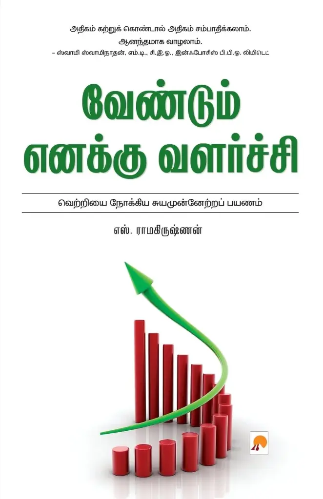 வேண்டும் எனக்கு வளர்ச்சி